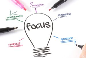 digital marketing elements